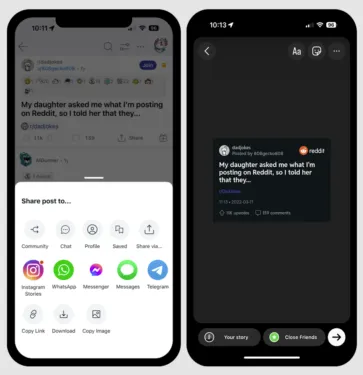 Reddit post sharing options