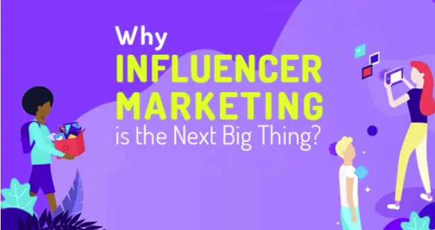 Why Influencer Marketing is the Next Big Thing [Infographic] | Social ...