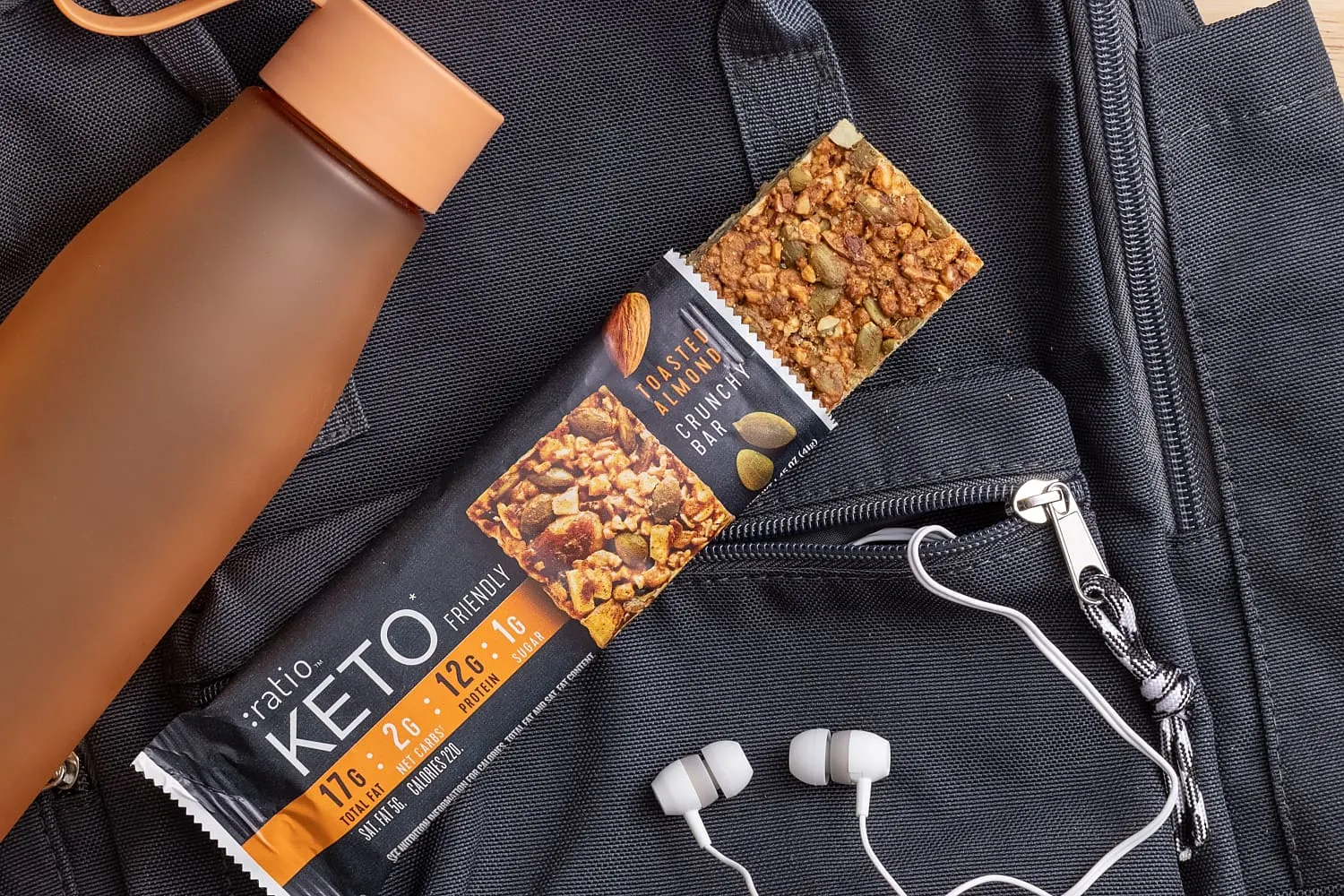 ratio keto