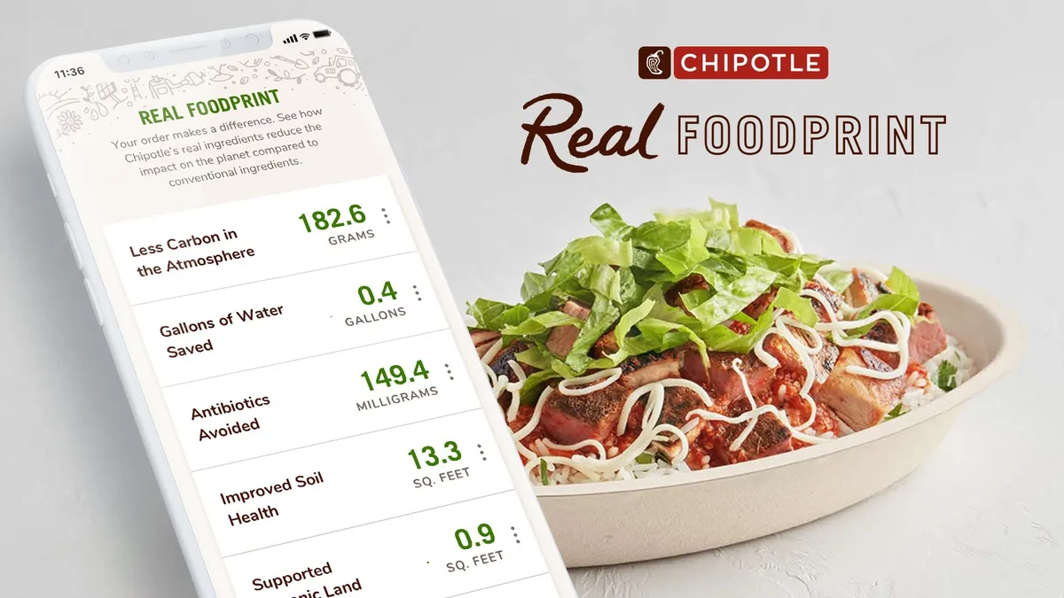 Chipotle's Real Foodprint tracker retrieved by Marketing Dive on Oct. 26, 2020