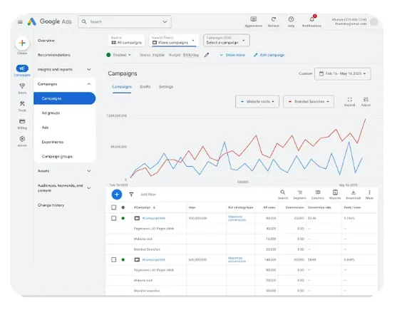 Google adds features to Video Reach and Video View campaigns