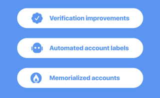 Twitter verification