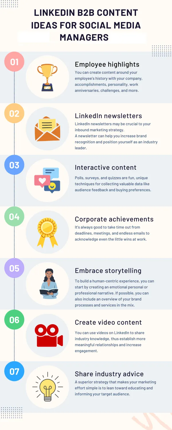 LinkedIn content ideas