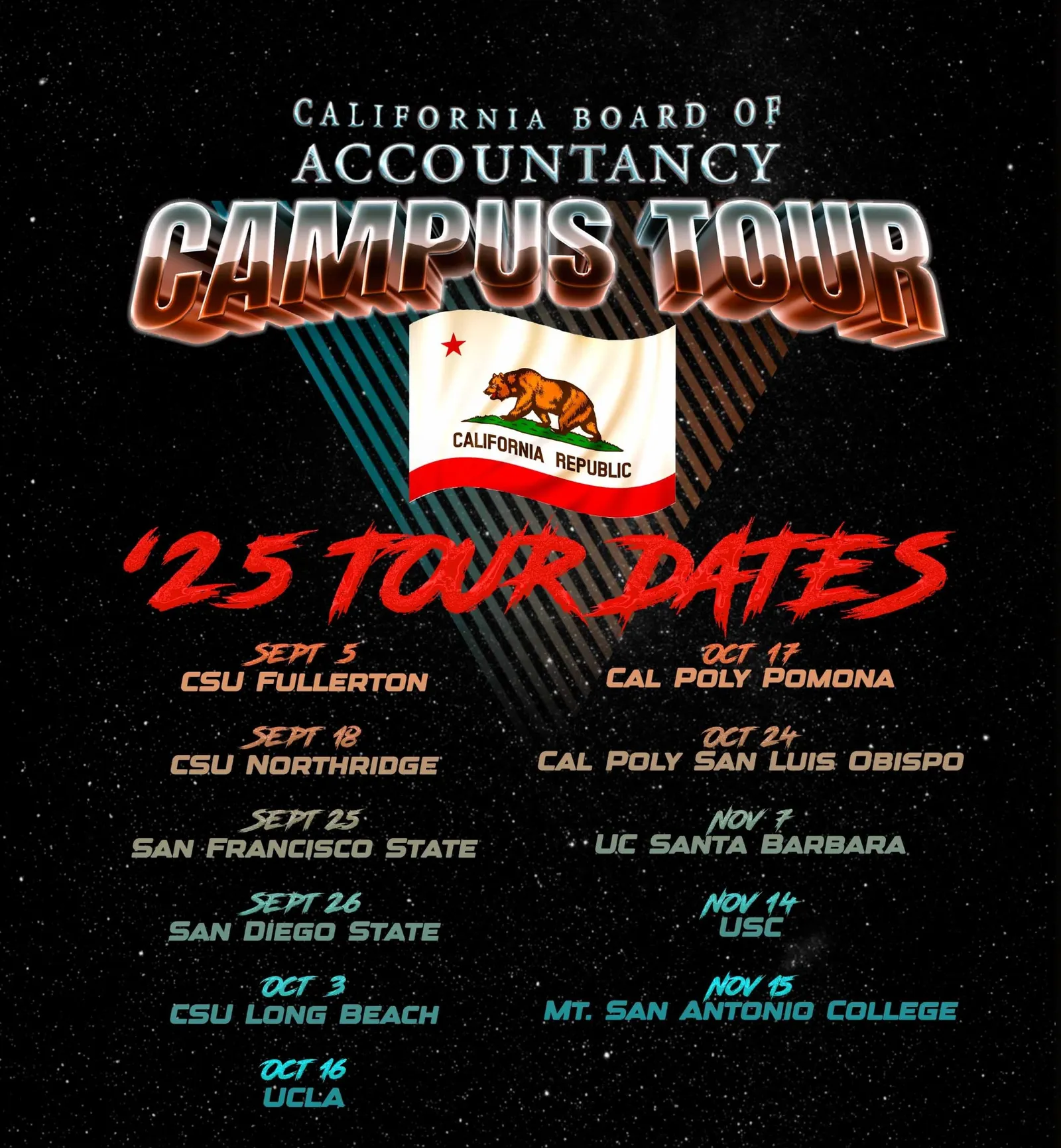 California Board of Accountancy
