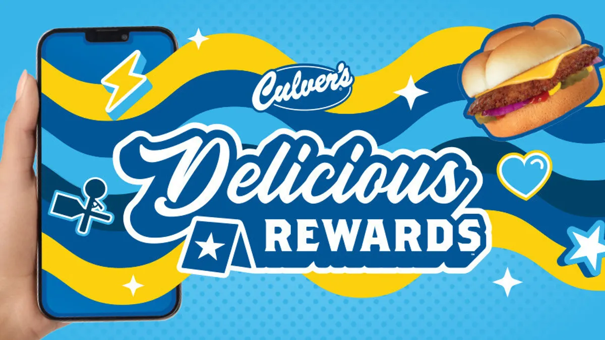 An image of a hand holding a smartphone and on the right a burger.