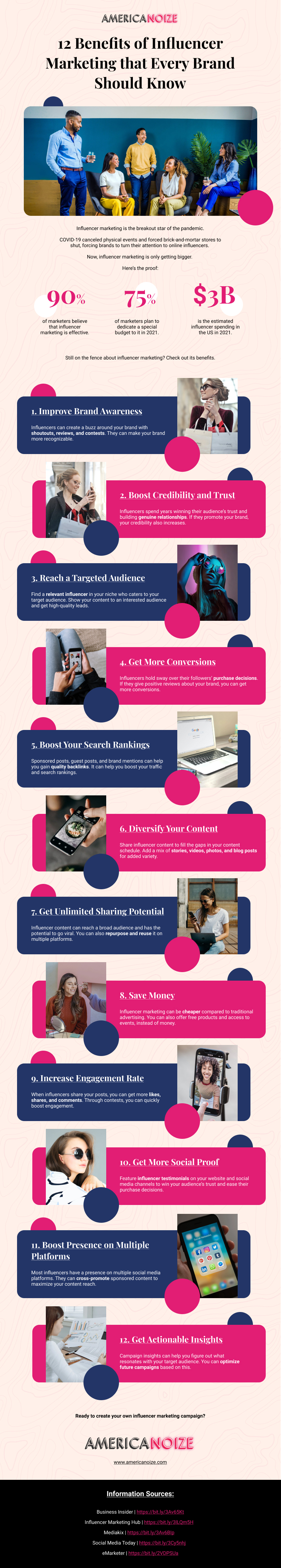 Top Benefits of Collaborating With Influencers