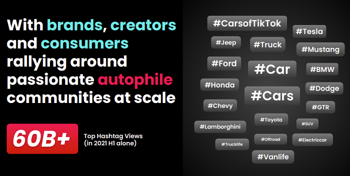 TikTok Automotive Marketing guide