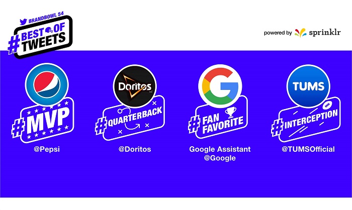 Twitter Brand Bowl