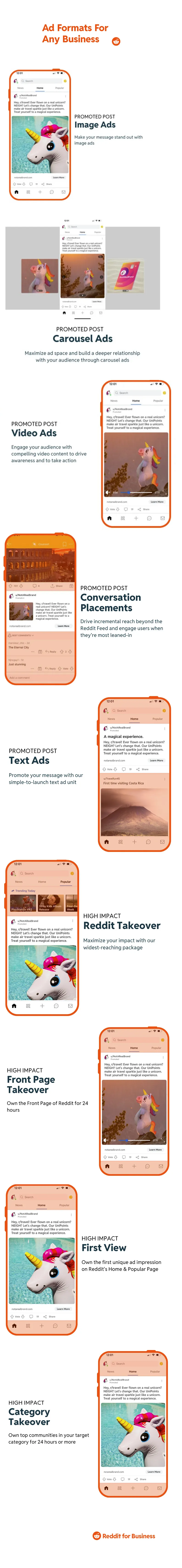 Reddit ad formats