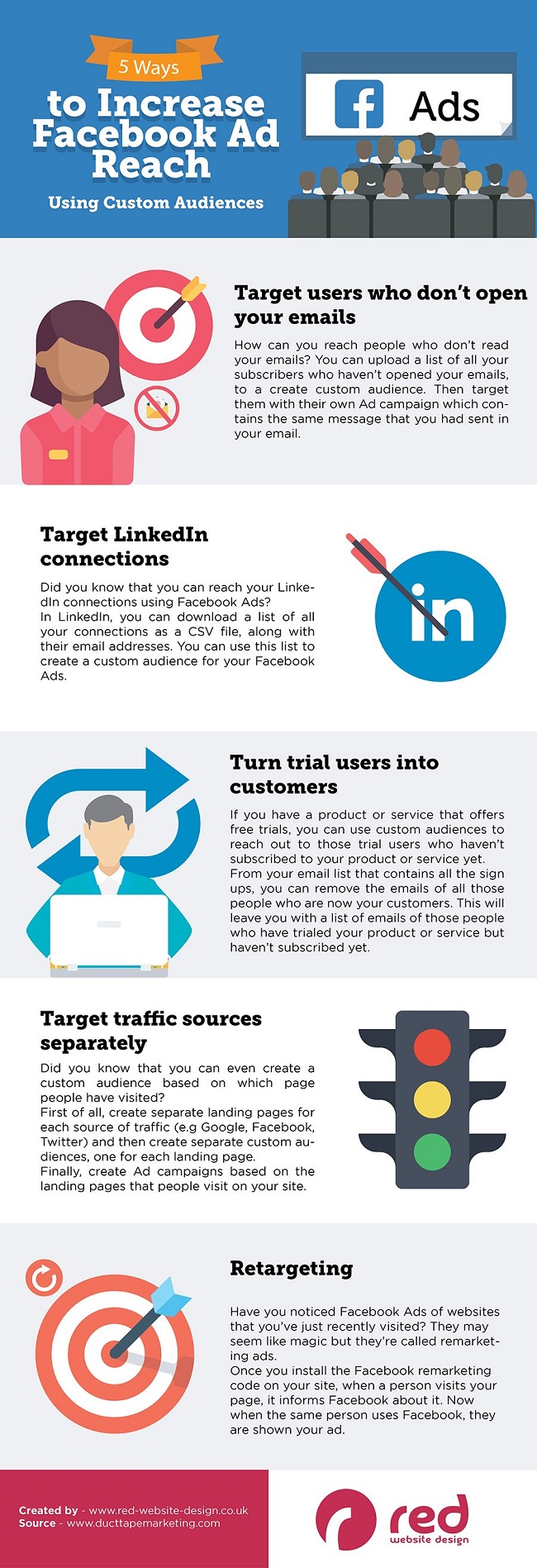 5 Ways to Increase Facebook Ad Reach Using Custom Audiences [Infographic] | Social Media Today