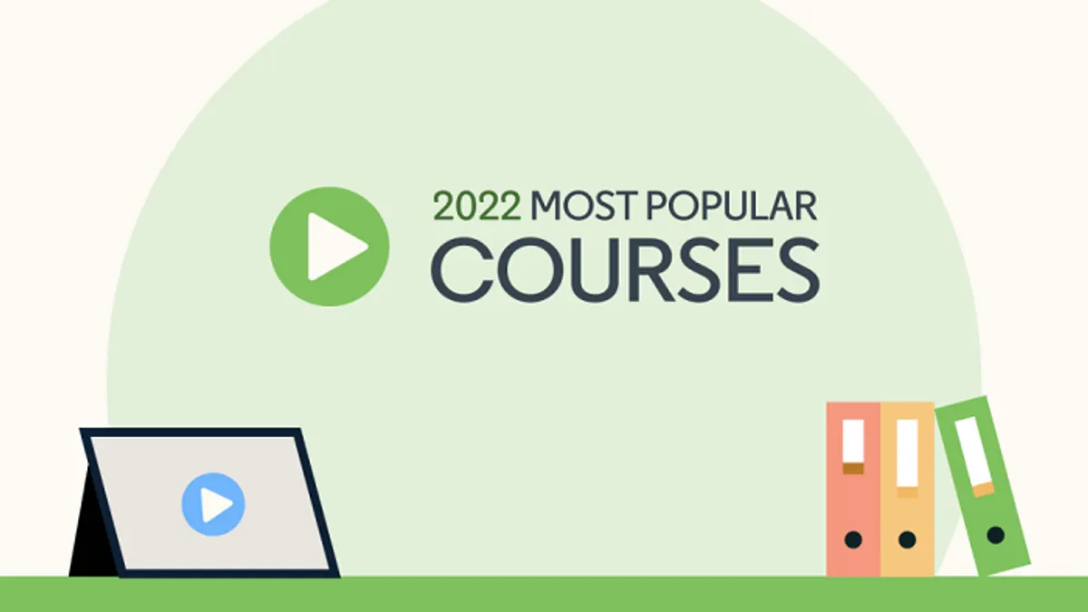 LinkedIn Learning popular courses