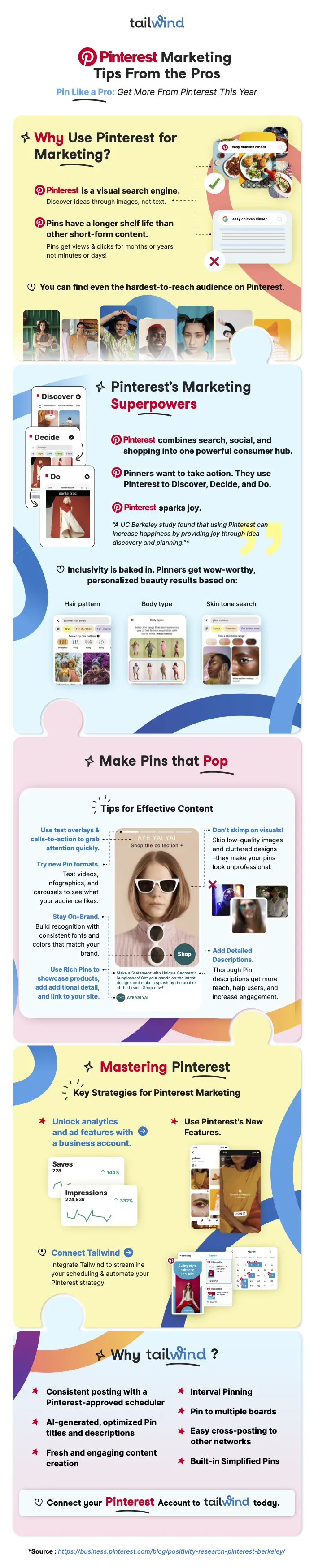 Pinterest tips infographic