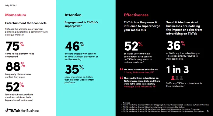 TikTok Travel Marketing Playbook