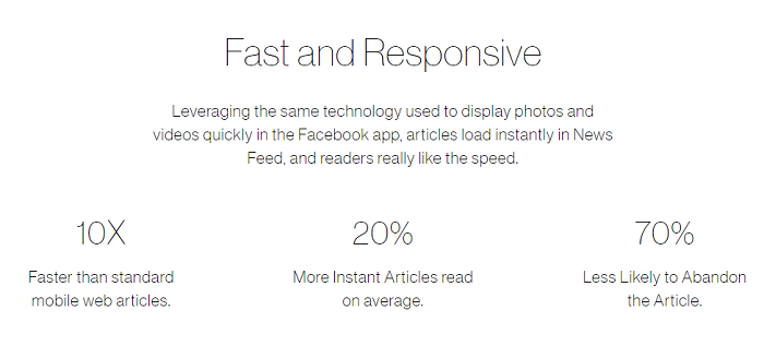 Instant Articles stats