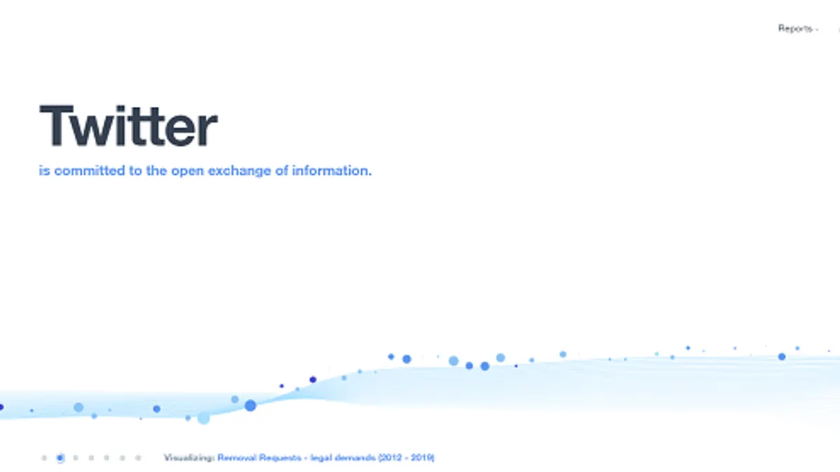 Twitter Transparency Center