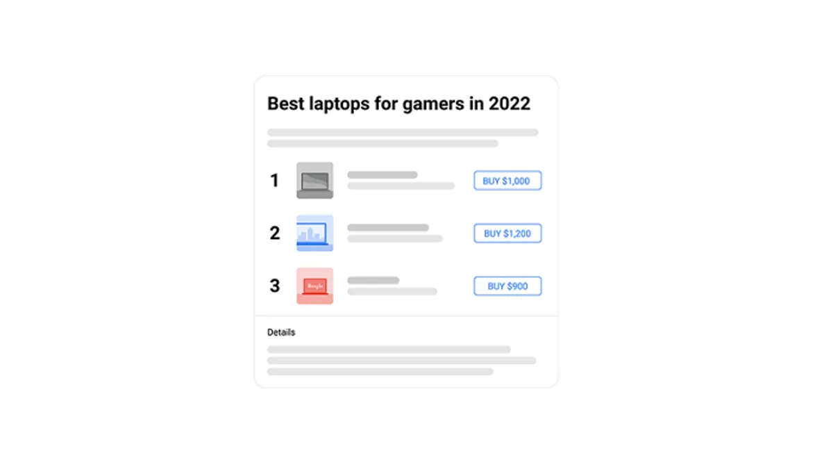 Google product reviews
