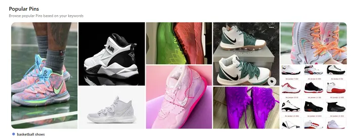 Pinterest Trends