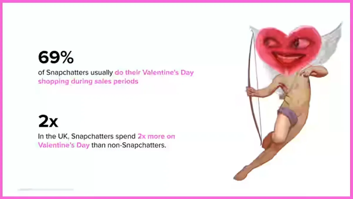 Snapchat Valentine's Day