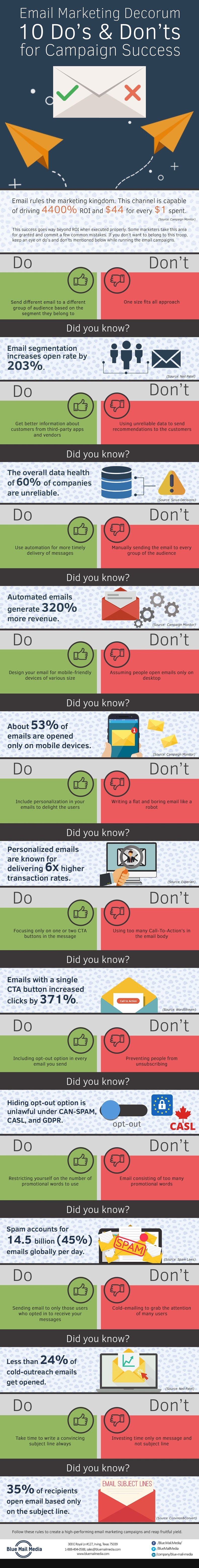 Email marketing tips infographic