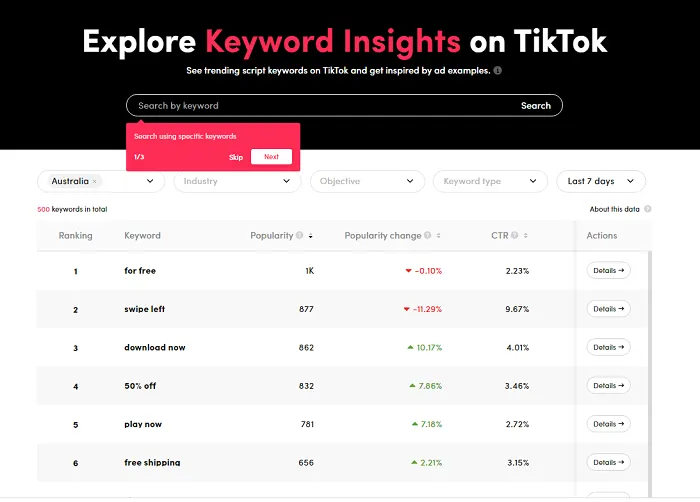 TikTok Keyword Insights