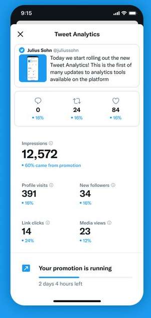 Twitter analytics update