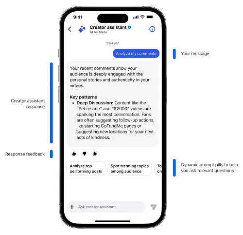 Meta Creator Assistant