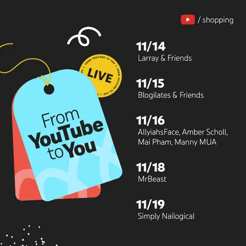 YouTube Shopping