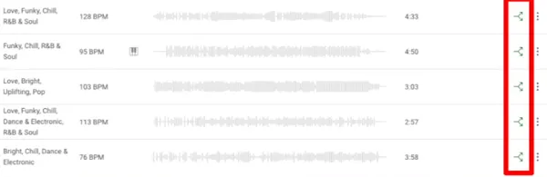YouTube Creator Music additions