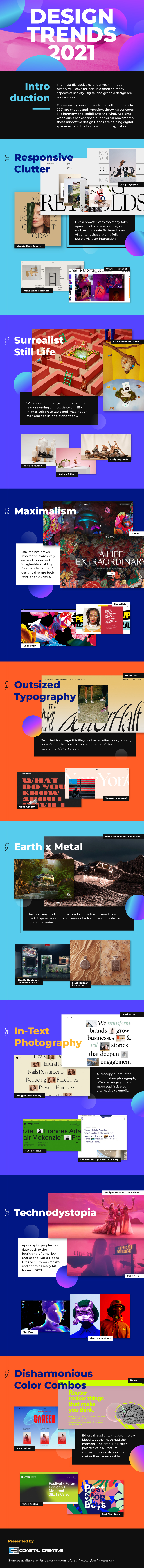 Design trends infographic