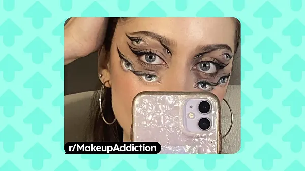 Reddit Beauty Report