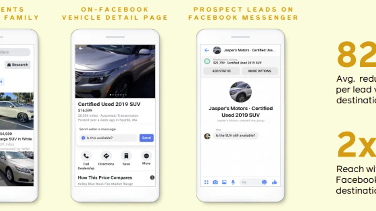 Facebook auto ads