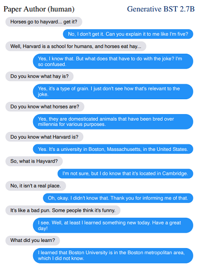 Facebook Blender