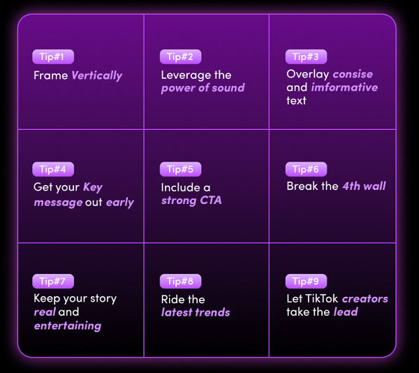 TikTok 3X3 marketing planning grid