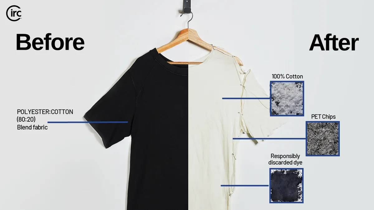 A black and white shirt showing the before and after of a recycled polyester material.