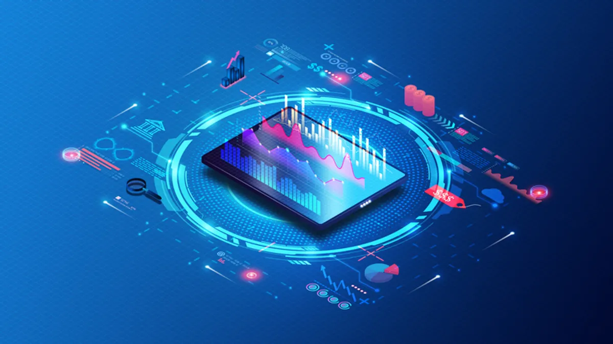 Revenue Operations Concept