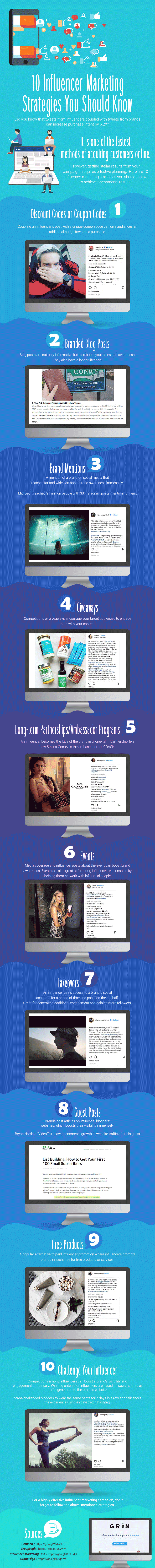 10 Influencer Marketing Strategies You Should Know [Infographic] | Social Media Today