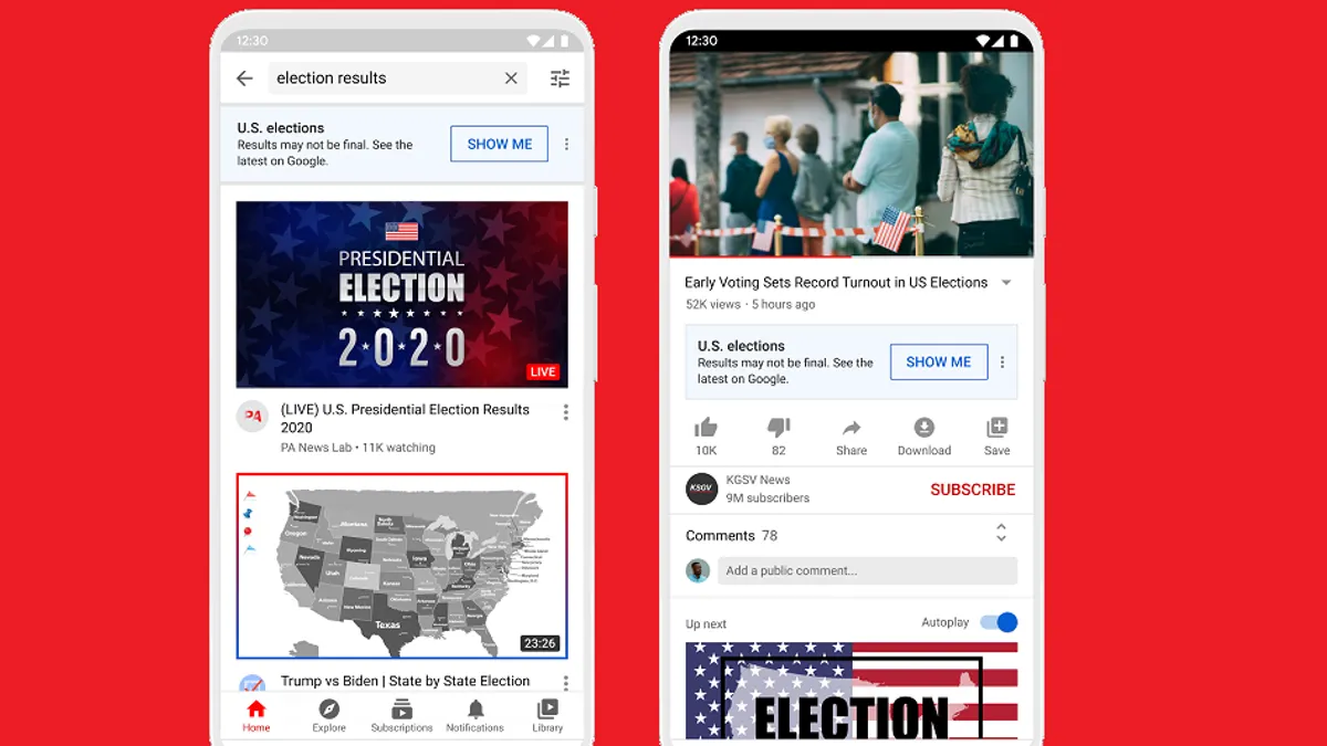 YouTube election day