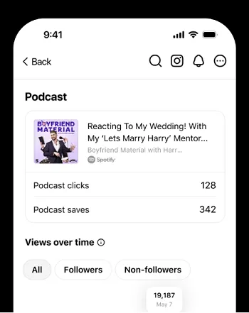 Threads podcasts