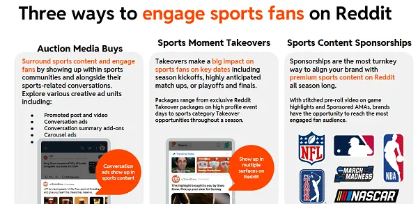 Reddit sports playbook 2025-26