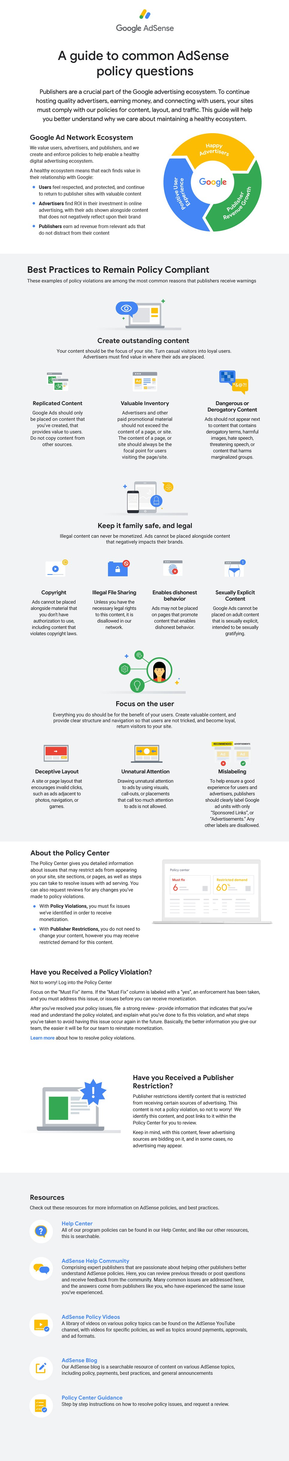 Google AdSense Questions infographic