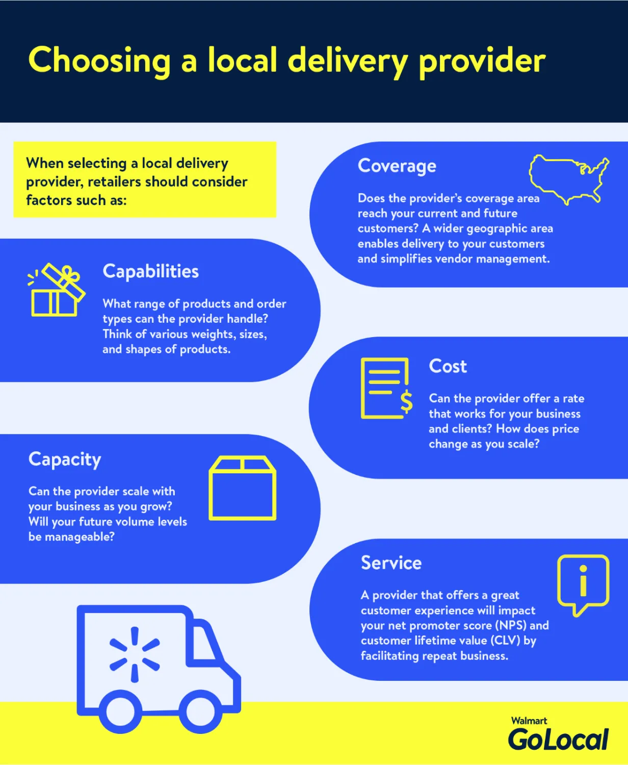 Choosing a local delivery provider: coverage, capabilities, cost, capacity, service