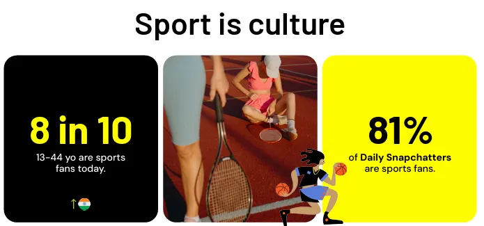 Snapchat women&#x27;s sports report