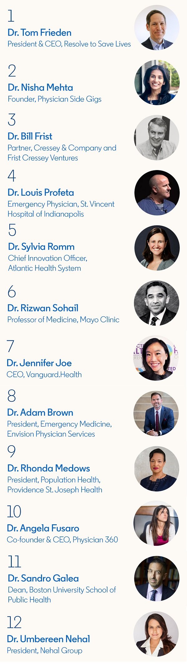 LinkedIn Top Voices - Health