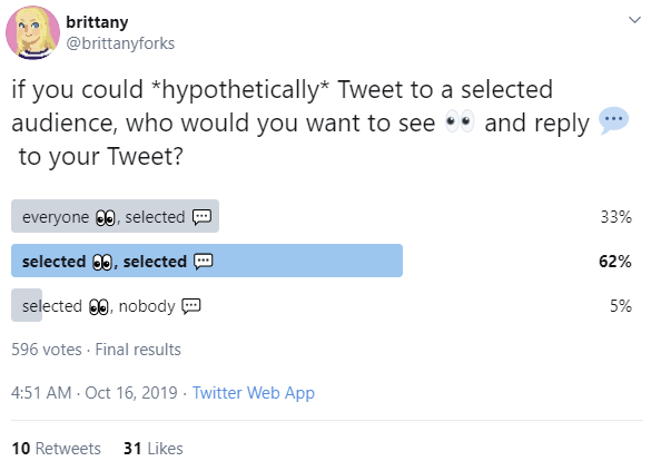 Twitter poll