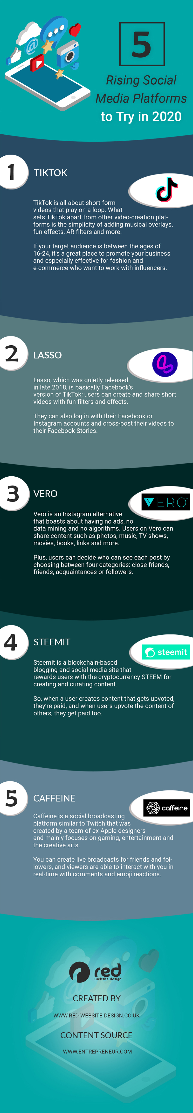 Infographic looks at rising social networks for 2020