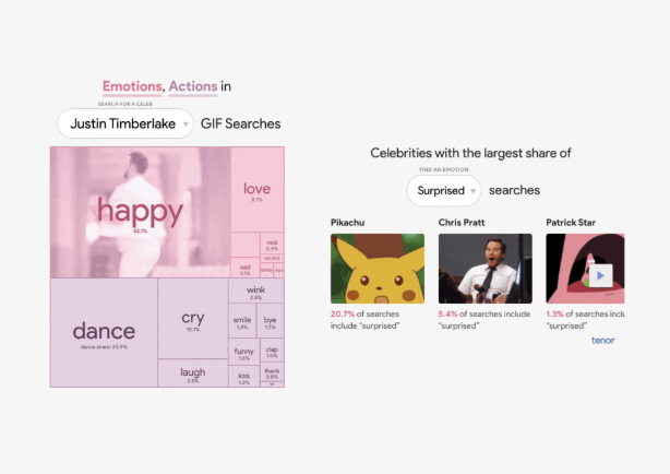 GIF search tool