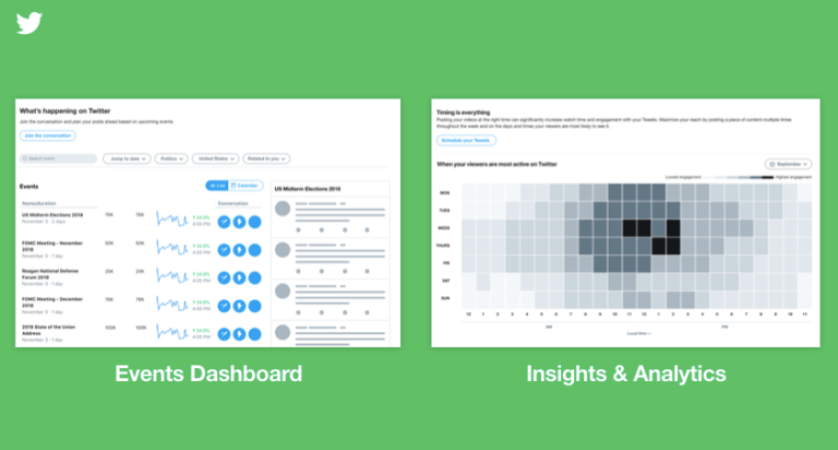 Twitter analytics tools