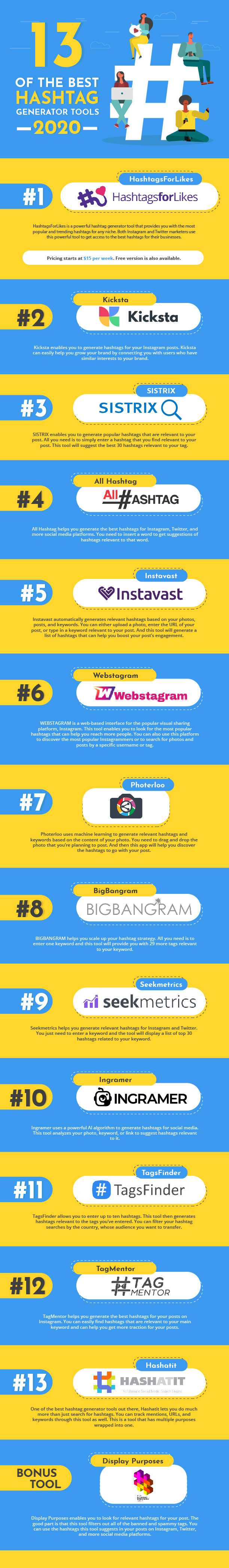Hashtag generator tools
