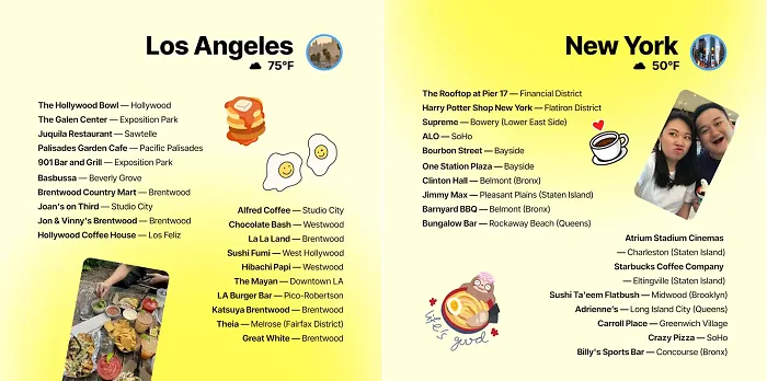 Snapchat Place Loyalty