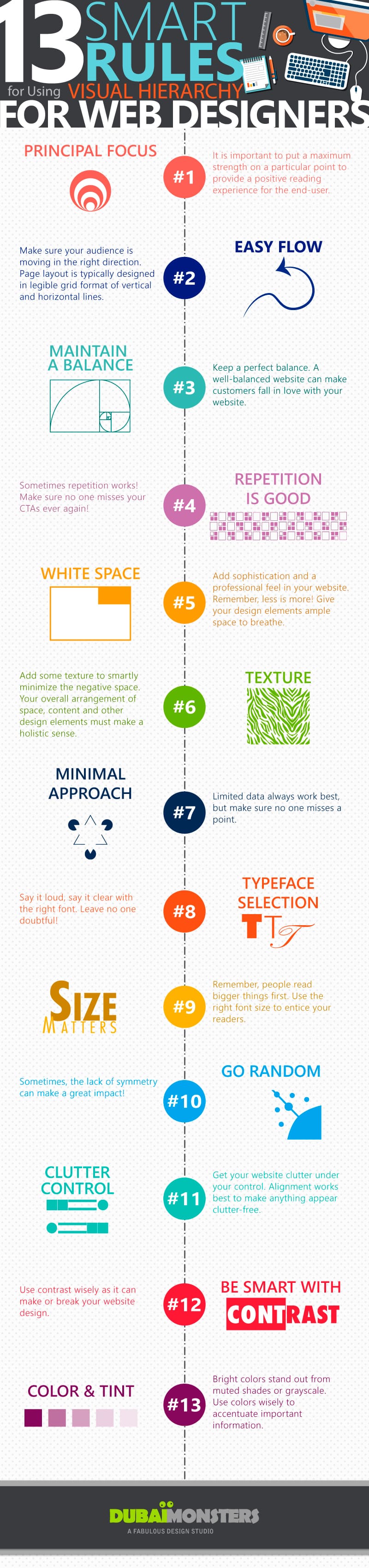 13 Web Design tips